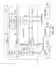 Fig. 03 - High performance, high capacity memory modules and systems