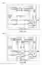 Fig. 04 - High performance, high capacity memory modules and systems