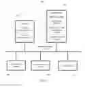 Fig. 03 - DATA STORAGE METHOD AND APPARATUS
