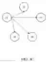 Fig. 06 - Method and device for synchronization in the cloud storage system