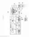 Fig. 02 - Electronic device and tethering method thereof