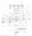 Fig. 09 - Printing system for converting a job ticket into print format using sample print tickets and print job history mapping user and tafget values to generate native print job ticket