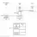Fig. 01 - Hot folder creation and management
