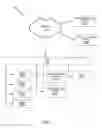 Fig. 02 - Hot folder creation and management