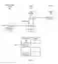 Fig. 08 - Hot folder creation and management