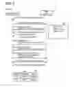 Fig. 03 - Non-transitory computer-readable recording medium storing computer-readable instructions for establishing wireless connection between terminal device and communication device