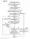 Fig. 07 - Non-transitory computer-readable recording medium storing computer-readable instructions for establishing wireless connection between terminal device and communication device