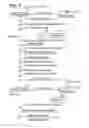 Fig. 09 - Non-transitory computer-readable recording medium storing computer-readable instructions for establishing wireless connection between terminal device and communication device