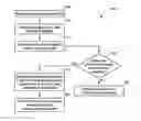 Fig. 01 - Method and system for printing a multi-media document from an image file
