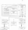 Fig. 01 - Automated display configuration