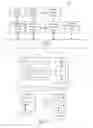 Fig. 06 - Automated display configuration