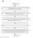 Fig. 01 - Display configurations based on applications