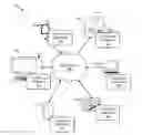 Fig. 01 - Language-based muting during multiuser communications