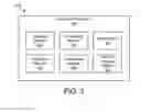 Fig. 04 - Language-based muting during multiuser communications