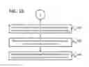 Fig. 09 - Retail inventory supply chain management