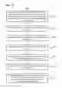 Fig. 10 - Retail inventory supply chain management