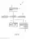 Fig. 09 - Hardware device based software verification