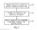 Fig. 02 - Identification of differences between scripts for testing applications