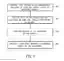 Fig. 04 - Identification of differences between scripts for testing applications