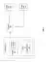 Fig. 03 - Asynchronous data objects for an event driven programming language