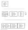 Fig. 06 - Customer information control system (CICS) services deployment system
