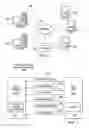 Fig. 02 - Automatic patch management
