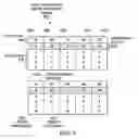 Fig. 04 - Automatic patch management