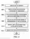 Fig. 06 - Automatic patch management
