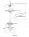 Fig. 04 - Software upgrading system and method in a distributed multi-node network environment