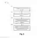 Fig. 06 - SOFTWARE UPDATE INTERVENTION AS A SERVICE FOR INDUSTRIAL CONTROL SYSTEMS