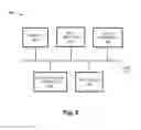Fig. 07 - SOFTWARE UPDATE INTERVENTION AS A SERVICE FOR INDUSTRIAL CONTROL SYSTEMS