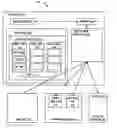 Fig. 01 - Automated deployment and servicing of distributed applications
