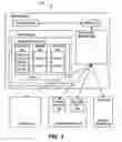 Fig. 02 - Automated deployment and servicing of distributed applications