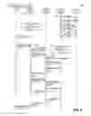 Fig. 07 - Upgrading a physical security system having multiple server nodes