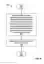 Fig. 09 - Upgrading a physical security system having multiple server nodes