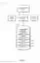 Fig. 06 - Systems, methods, and apparatus for migrating code to a target environment