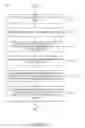 Fig. 07 - Enhancing code review throughput based on separate reviewer and author profiles