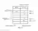 Fig. 06 - Method of detecting repetition of an out-of-order execution schedule, apparatus and computer-readable medium