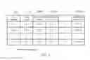 Fig. 08 - Method of detecting repetition of an out-of-order execution schedule, apparatus and computer-readable medium