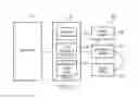Fig. 09 - Method of detecting repetition of an out-of-order execution schedule, apparatus and computer-readable medium