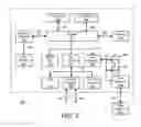 Fig. 04 - System and method for baseboard management controller assisted dynamic early host video on systems with a security co-processor