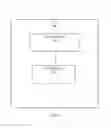 Fig. 06 - Operating system (OS) independent peripheral control