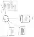 Fig. 02 - Automated user interface analysis