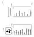 Fig. 08 - Automated user interface analysis