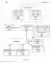 Fig. 06 - Systems and methods for providing language selection technology through interface with cinema servers