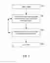 Fig. 04 - Virtual machine execution tracing