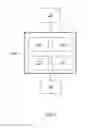 Fig. 06 - Virtual machine execution tracing