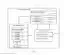 Fig. 02 - METHOD AND DEVICE FOR MIGRATING VIRTUAL MACHINES