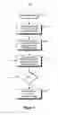 Fig. 04 - Thread operation across virtualization contexts