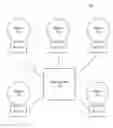 Fig. 01 - System and method for providing an infiniband SR-IOV vSwitch architecture for a high performing cloud computing environment